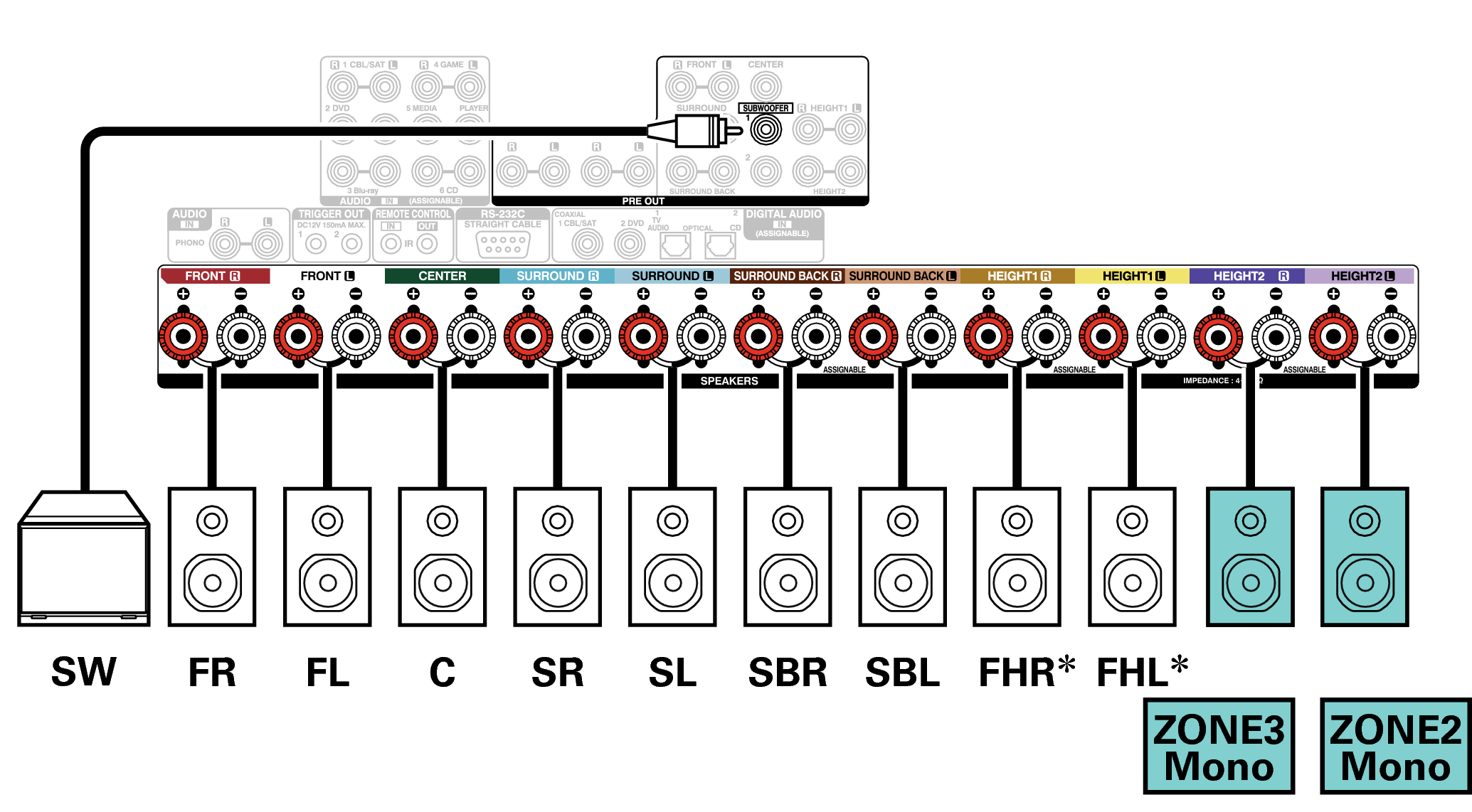 Conne SP 9.1 1ch X6E3